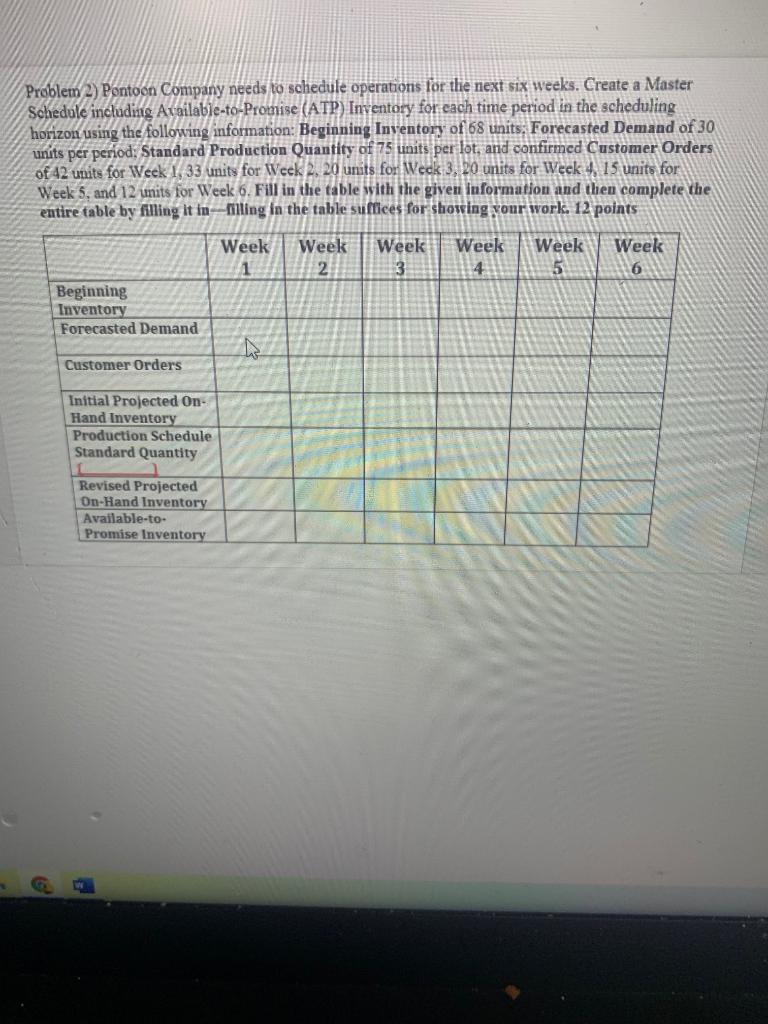 Solved Problem 2 Pontoon Company Needs To Schedule Chegg