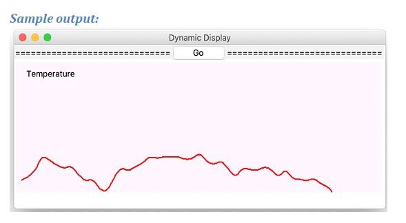 Solved USING PYTHON Display a Dynamic Line Chart. You will | Chegg.com