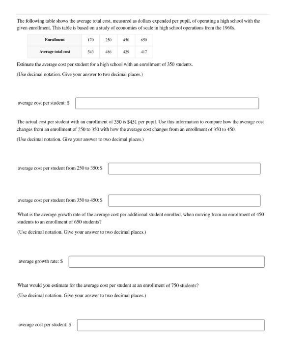 Solved The following table shows the average total cost,