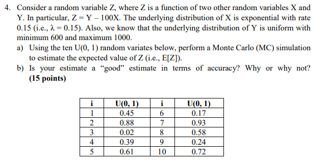 4. Consider a random variable Z, where Z is a | Chegg.com