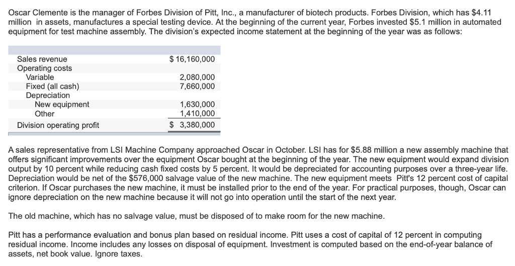 Solved Oscar Clemente Is The Manager Of Forbes Division Of Chegg