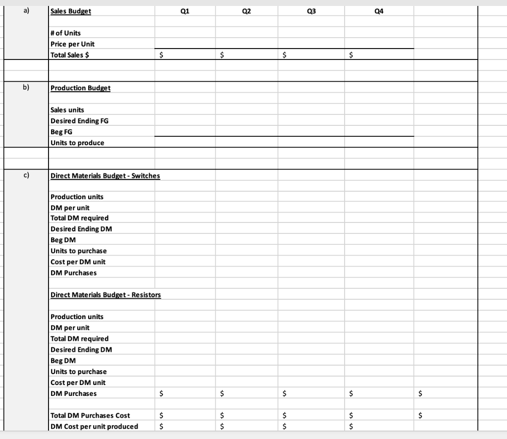 Solved The Project Involves Creating A Sequence Of Budgets 