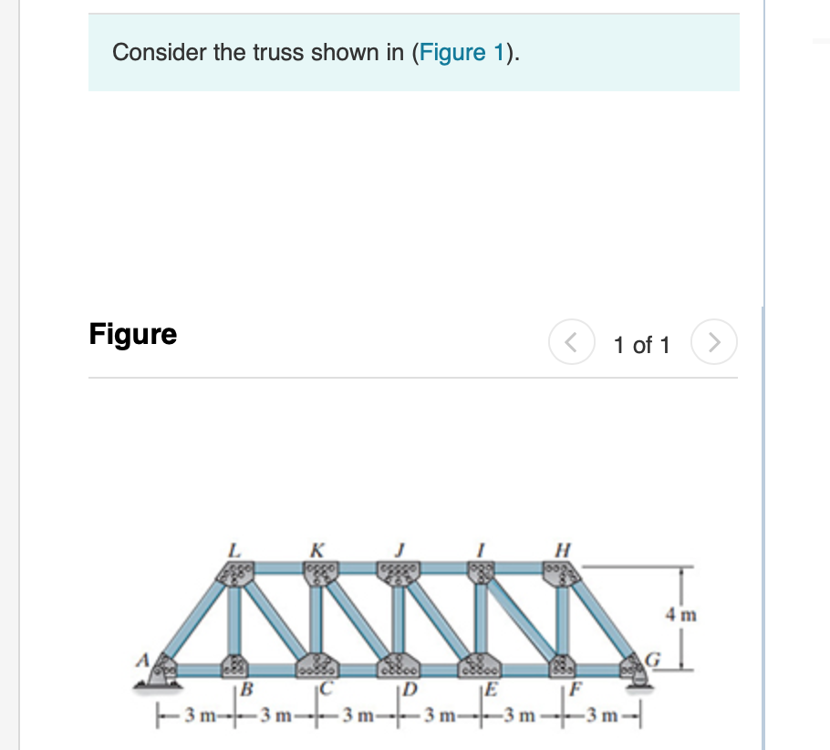 Solved Consider the truss shown in (Figure 1). Figure 1 of 1 | Chegg.com