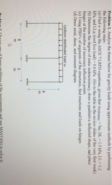 Solved Problem 1. Analyze the frame below for gravity loads | Chegg.com