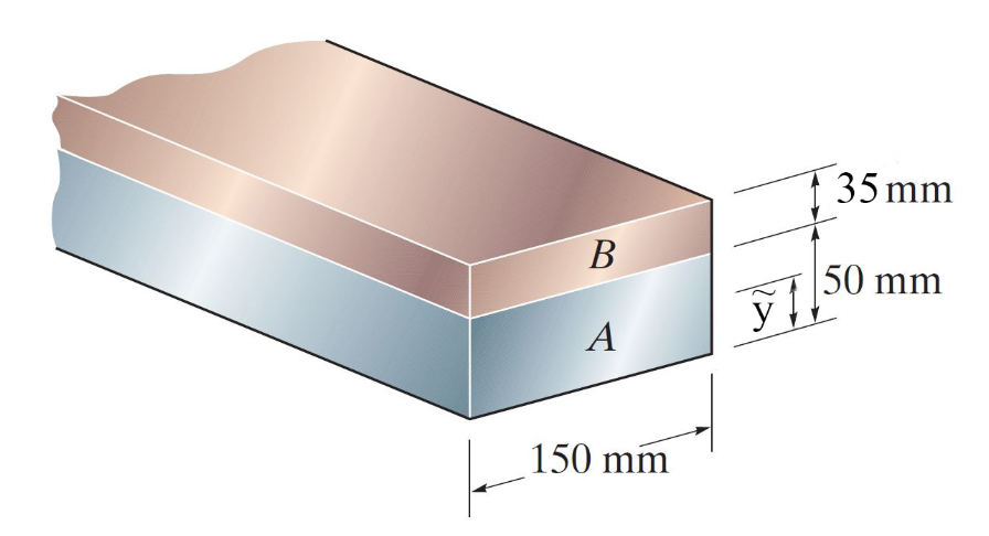 Solved Find the Vertical Position of the Centroid marked as | Chegg.com