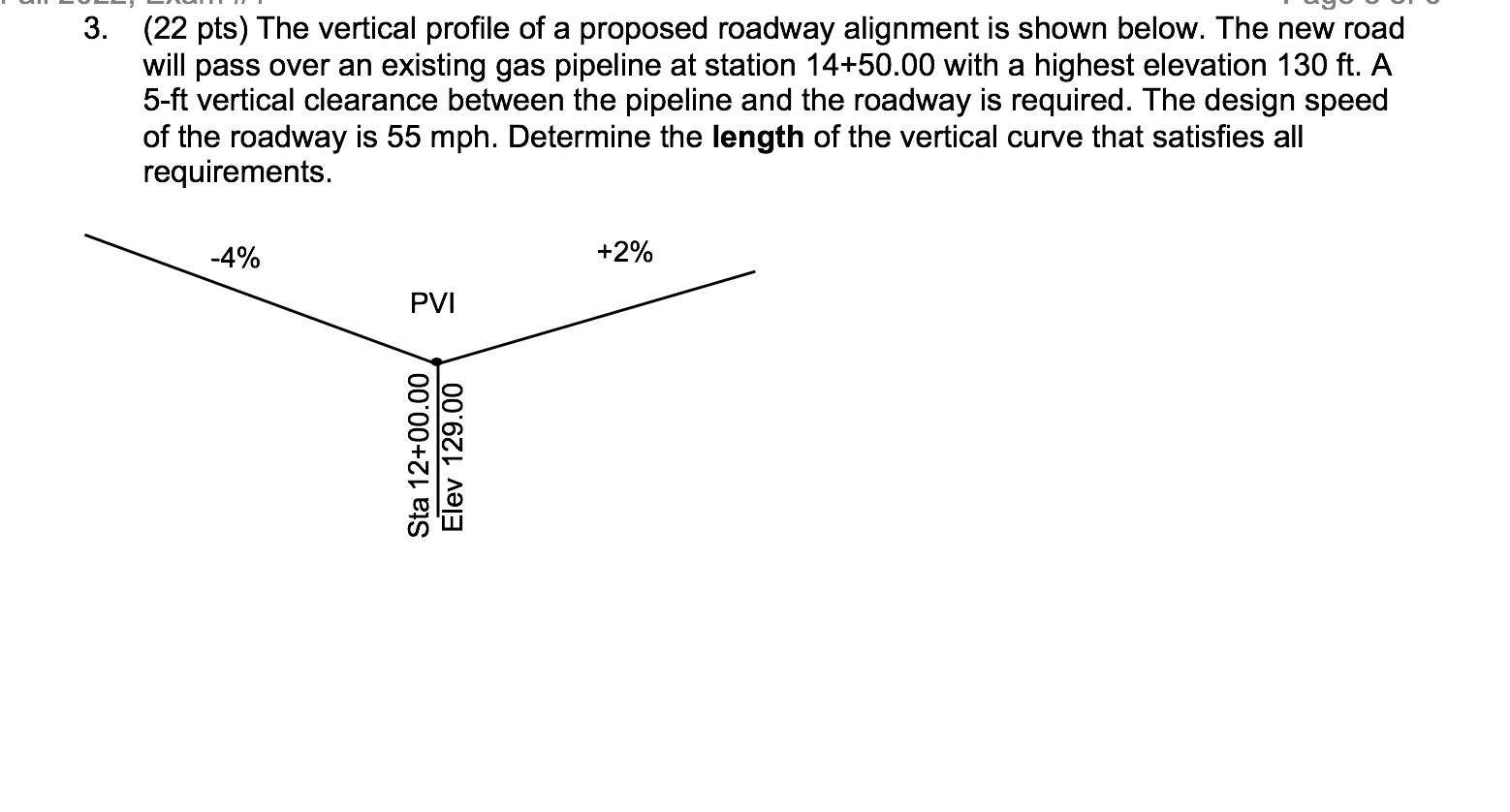 Solved 3. (22 pts) The vertical profile of a proposed | Chegg.com