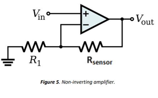 In this section, you will build an alternate signal | Chegg.com