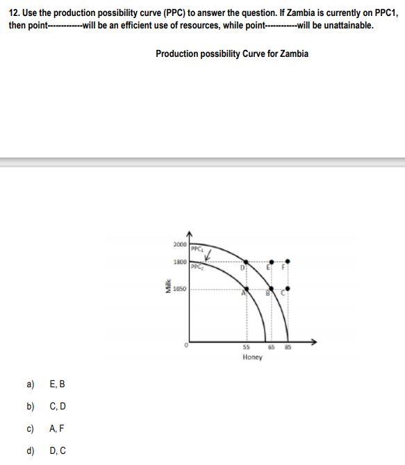 Solved 12. Use the production possibility curve (PPC) to | Chegg.com