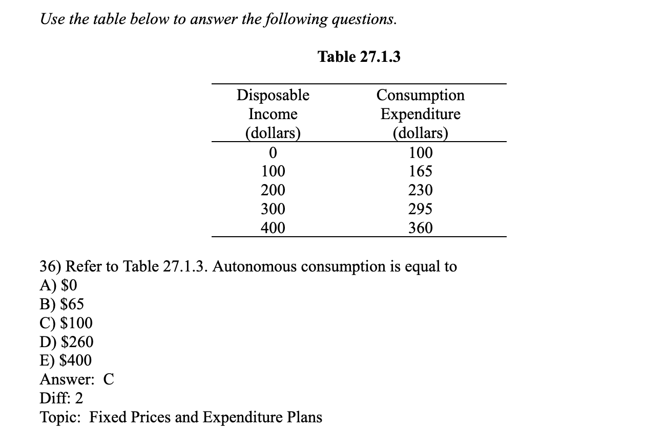Solved Use the table below to answer the following | Chegg.com
