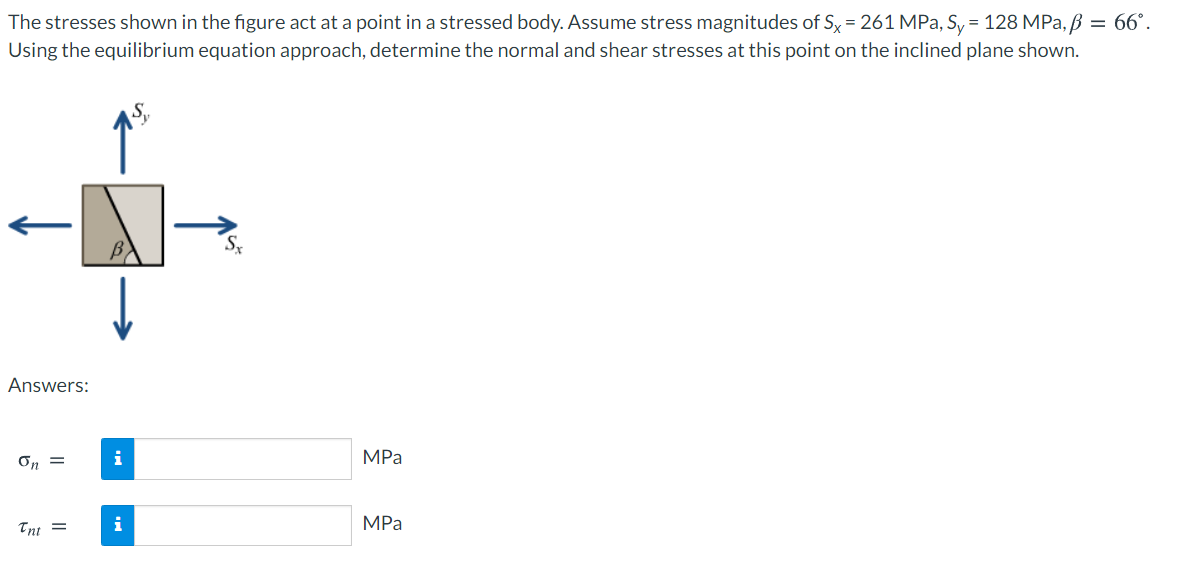 Solved The stresses shown in the figure act at a point in a | Chegg.com