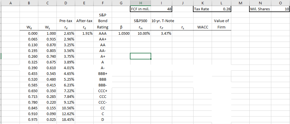 Solved Note that you are given the pre-tax cost of debt | Chegg.com