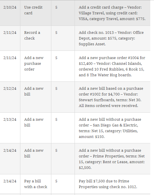 Solved Case 1, which begins in Chapter 3, is a company that