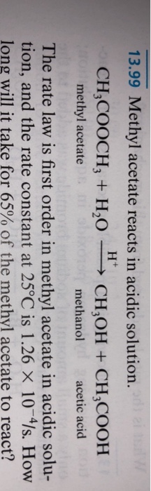 Methyl group visual data 6