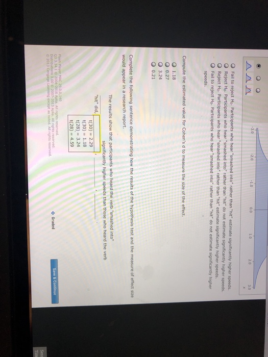 Solved In 1974, Loftus and Palmer conducted a classic study