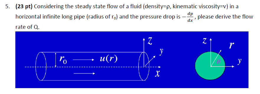 Solved 5. (23 pt) Considering the steady state flow of a | Chegg.com