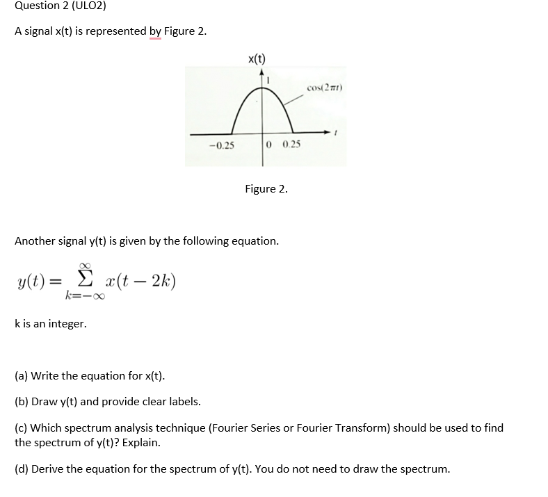 Solved A signal x(t) is represented by Figure 2 . Figure 2.