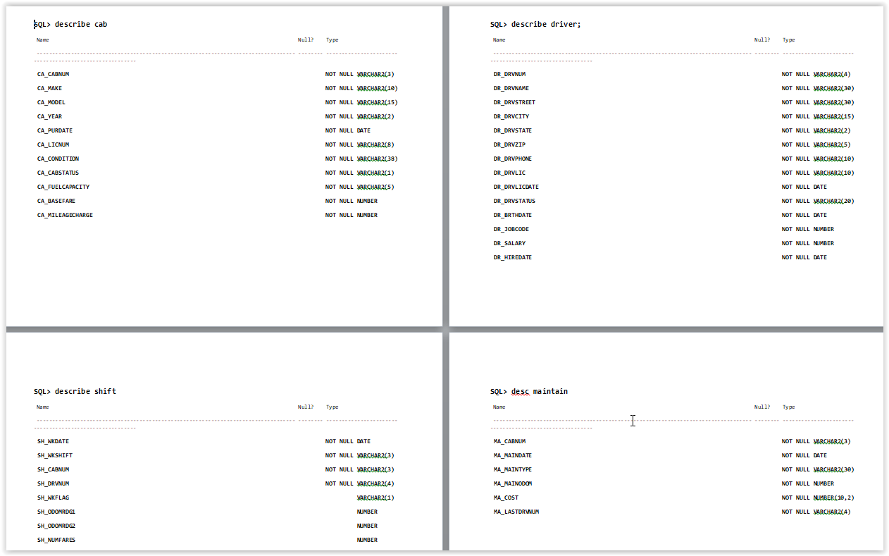 Solved pQL> describe cab SQL> describe driver; SQL> | Chegg.com