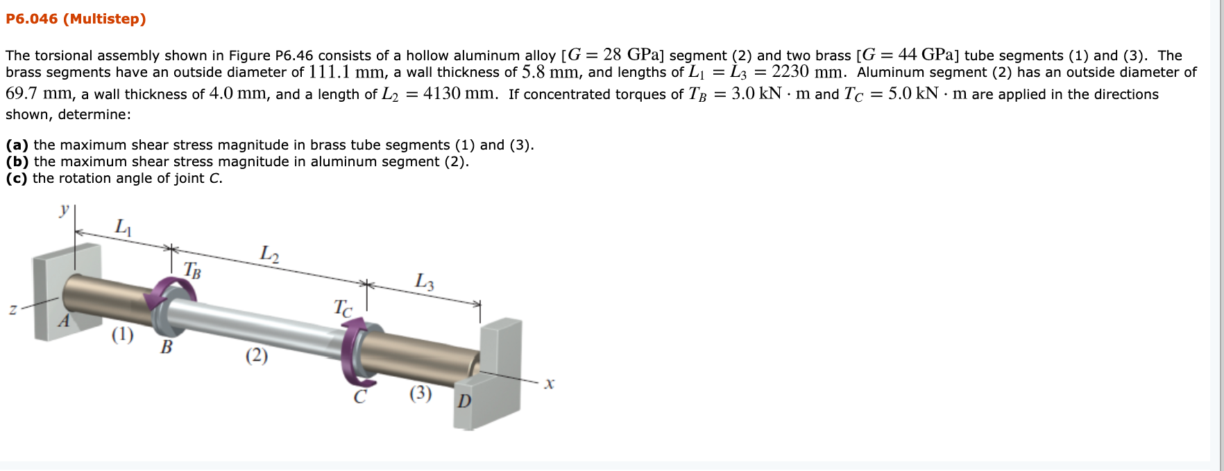 Solved P6.046 (Multistep) = The torsional assembly shown in | Chegg.com