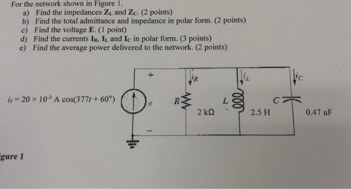 Solved For the network shown in Figure 1. a) Find the | Chegg.com