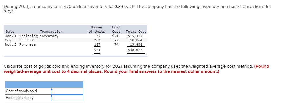 Solved During 2021, A Company Sells 470 Units Of Inventory 