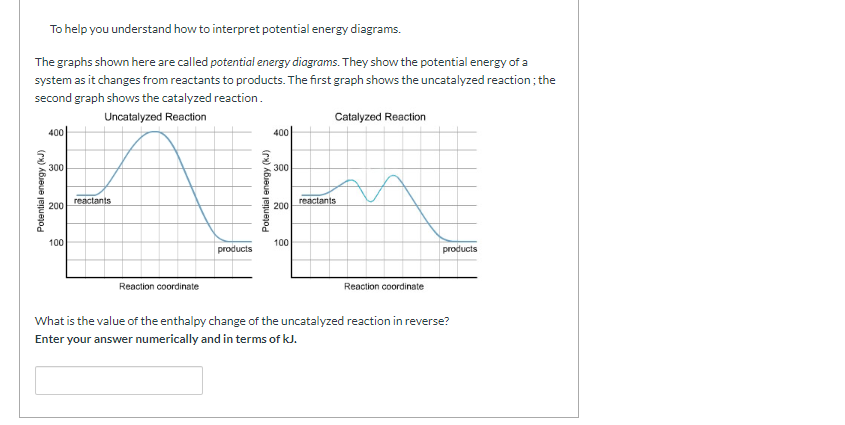 Solved 1. Ethyl chloride vapor decomposes by the first order