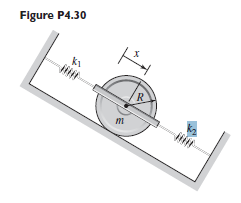 Solved Assume That The Cylinder Rolls Without Slipping. Your 