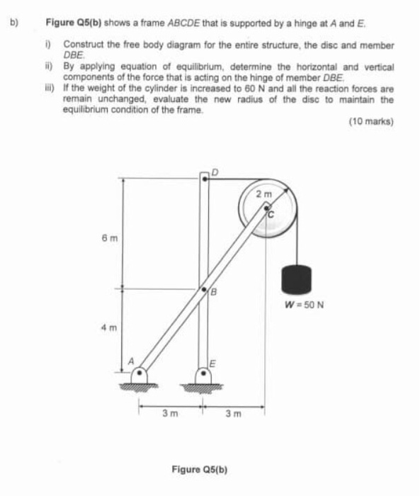 Solved b) Figure Q5(b) shows a frame ABCDE that is supported | Chegg.com