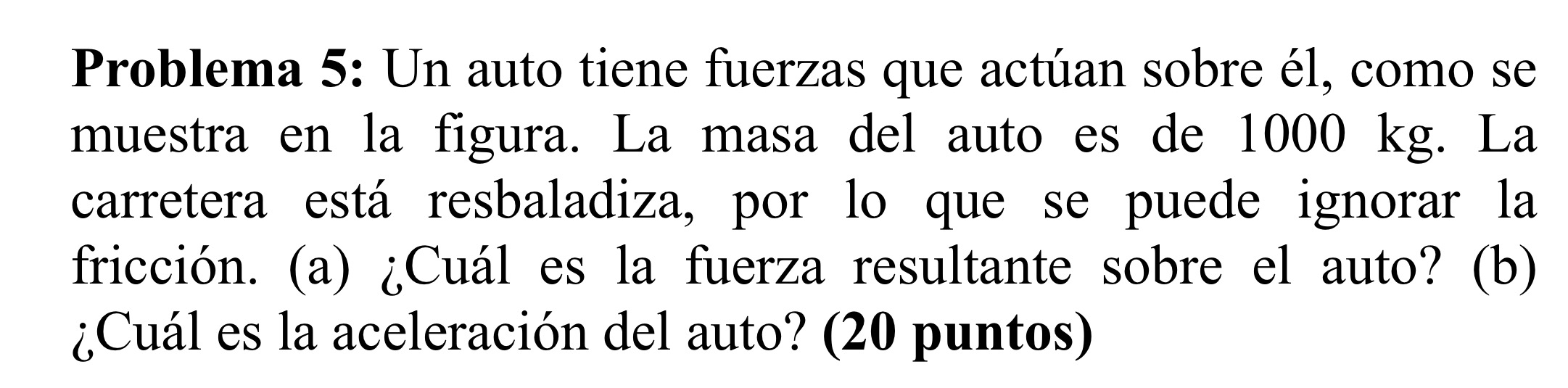 Problema 5: Un auto tiene fuerzas que actúan sobre él, como se muestra en la figura. La masa del auto es de \( 1000 \mathrm{~