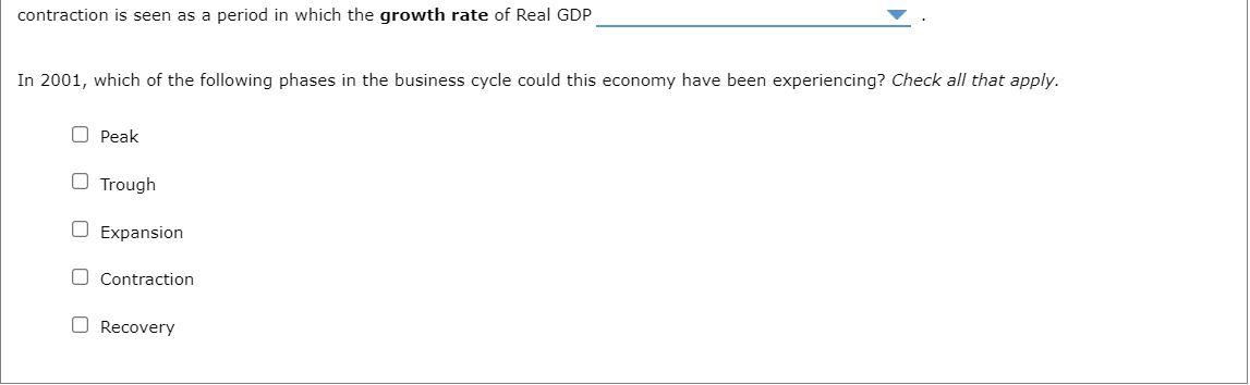 Solved The green line on the following graph shows the | Chegg.com