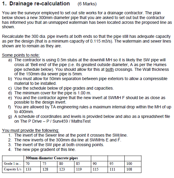 You are the surveyor employed to set out site works | Chegg.com