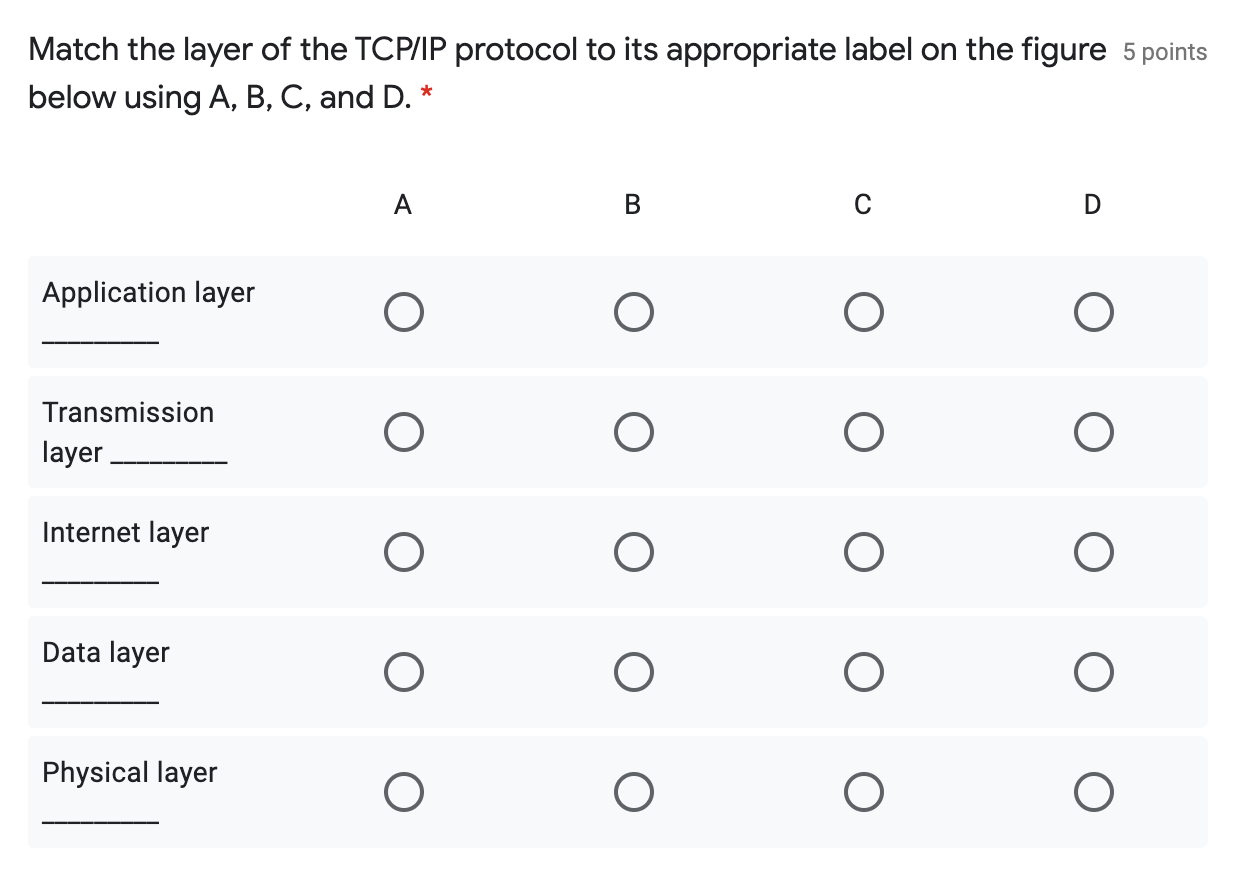 Solved Match the layer of the TCP/IP protocol to its | Chegg.com