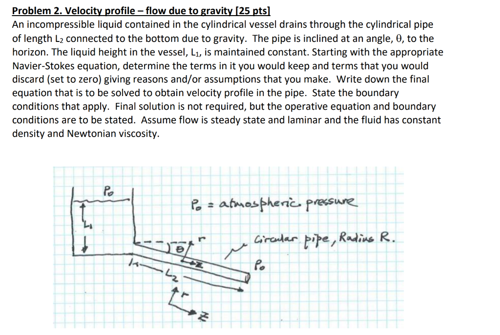 Solved Problem 2. Velocity profile - flow due to gravity [25 | Chegg.com