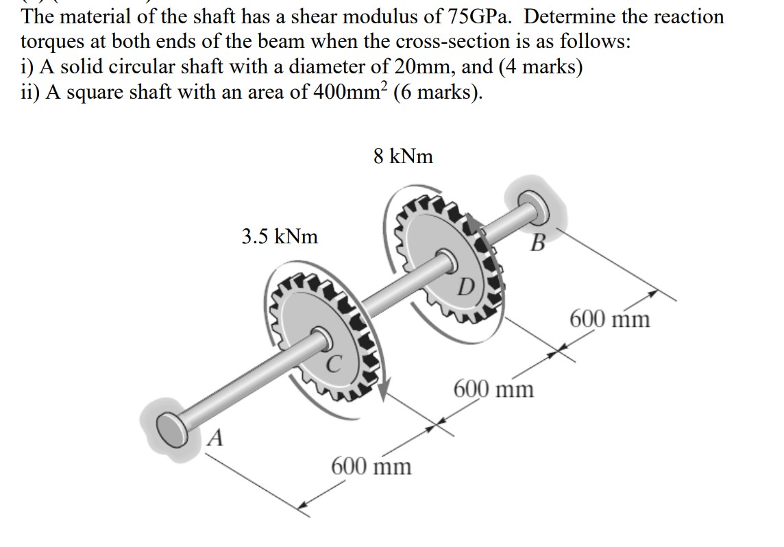 Solved The material of the shaft has a shear modulus of | Chegg.com