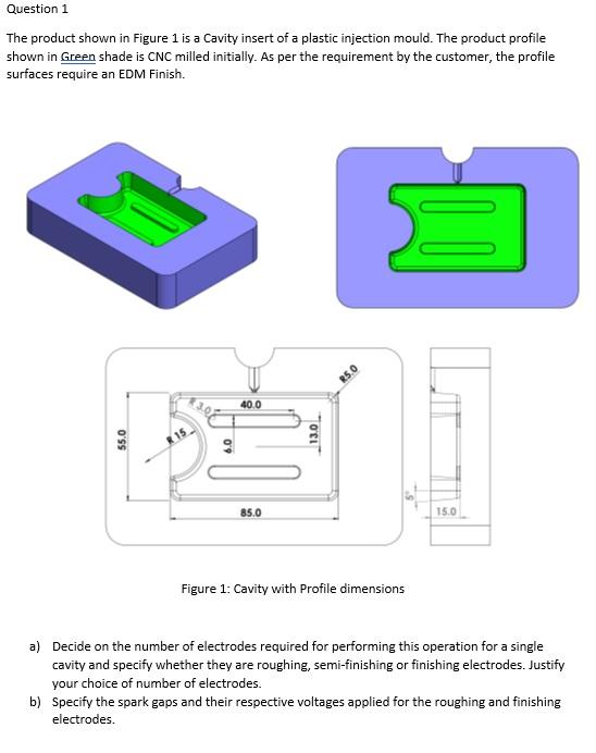 Question 1 The product shown in Figure 1 is a Cavity