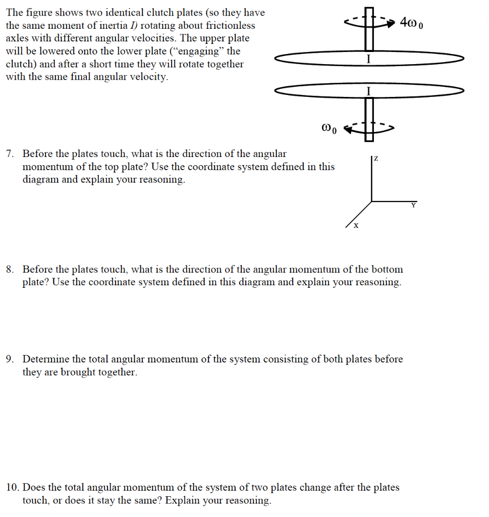 [Solved] The figure shows two identical clutch plates (so
