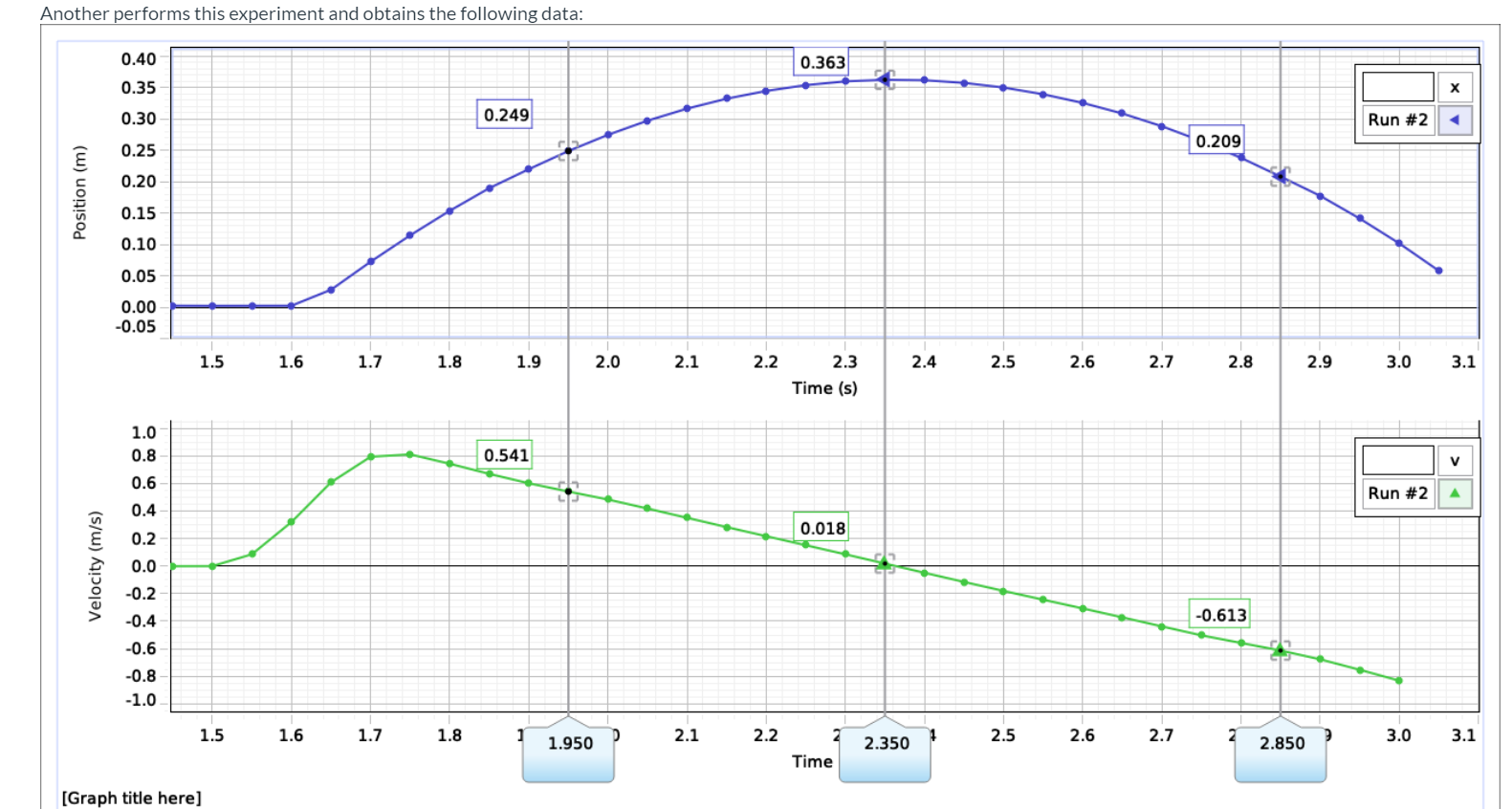 Solved Another performs this experiment and obtains the | Chegg.com