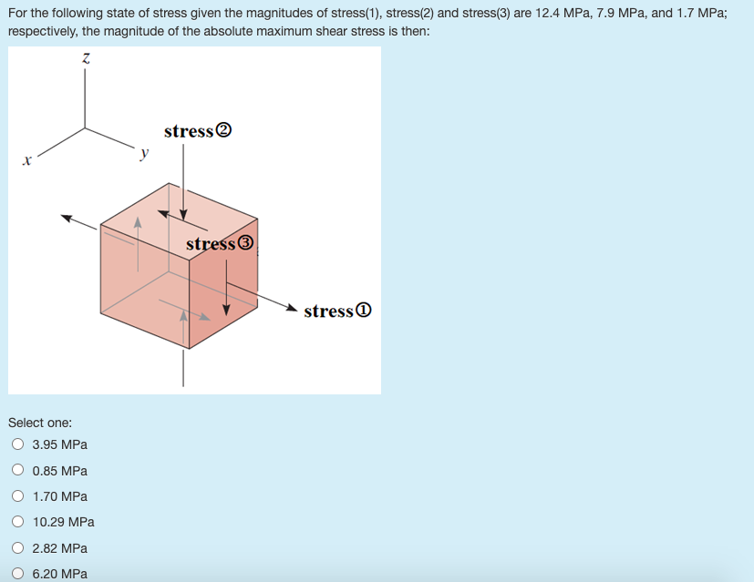 Solved For The Following State Of Stress Given The | Chegg.com