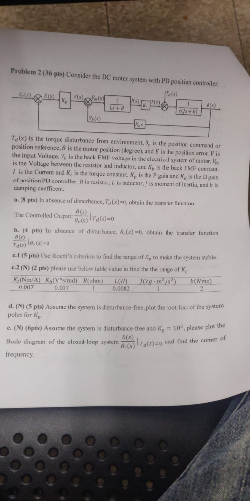 Solved Problem 2 (36 pts) Consider the DC motor system with | Chegg.com