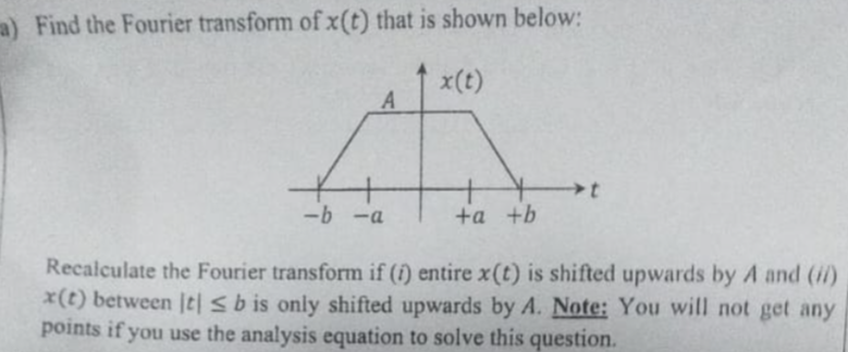 Solved a) Find the Fourier transform of x(t) that is shown | Chegg.com