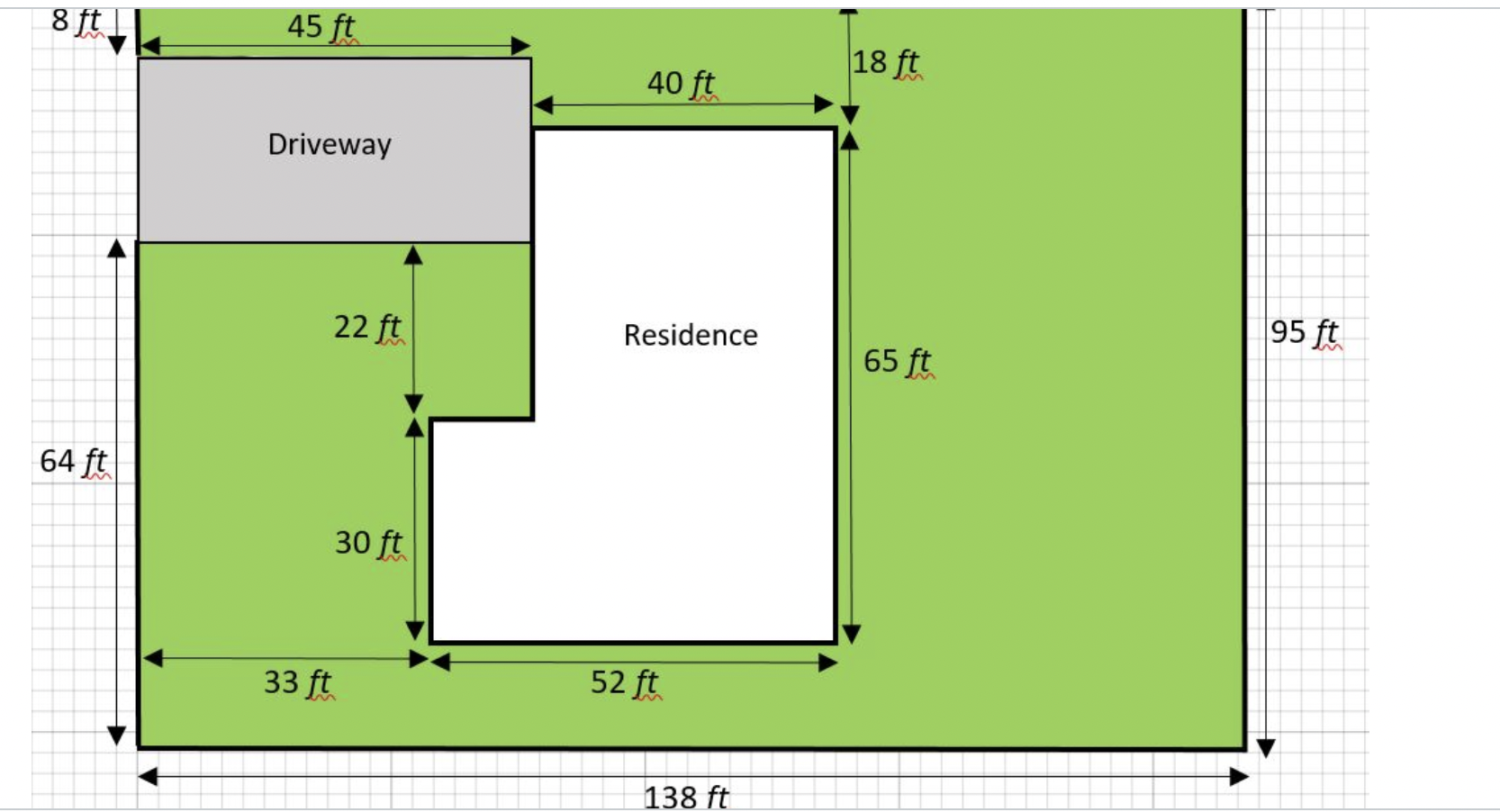 Solved - Is he redoing the whole yard or just the front? | Chegg.com