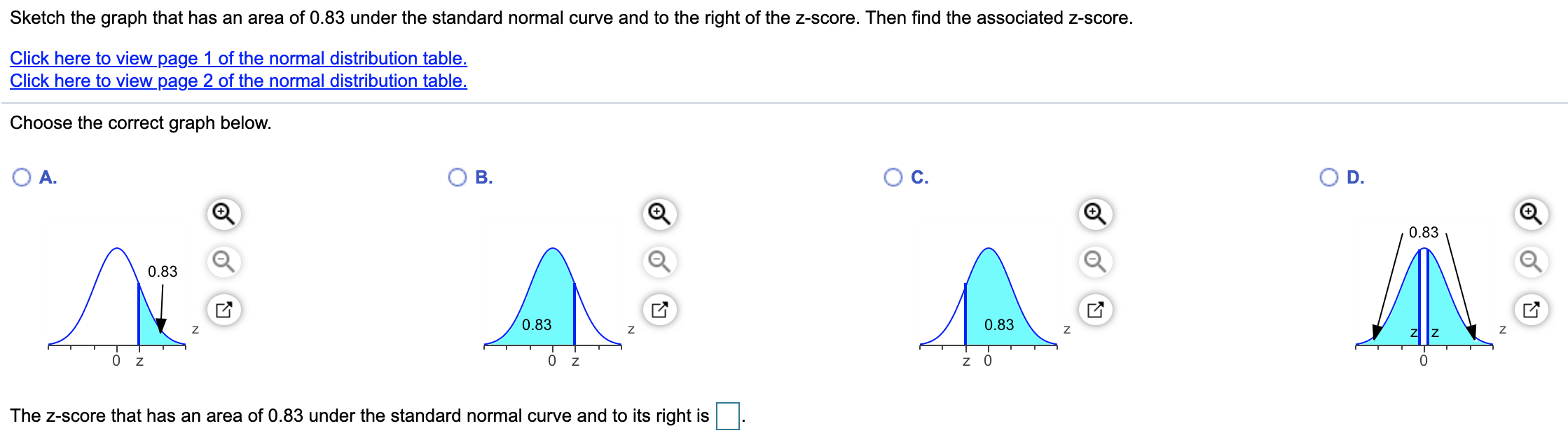 Solved Sketch the graph that has an area of 0.83 under the | Chegg.com