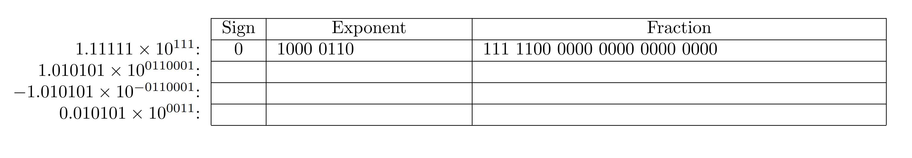 solved-computer-architecture-computer-arithmetic-floating-chegg