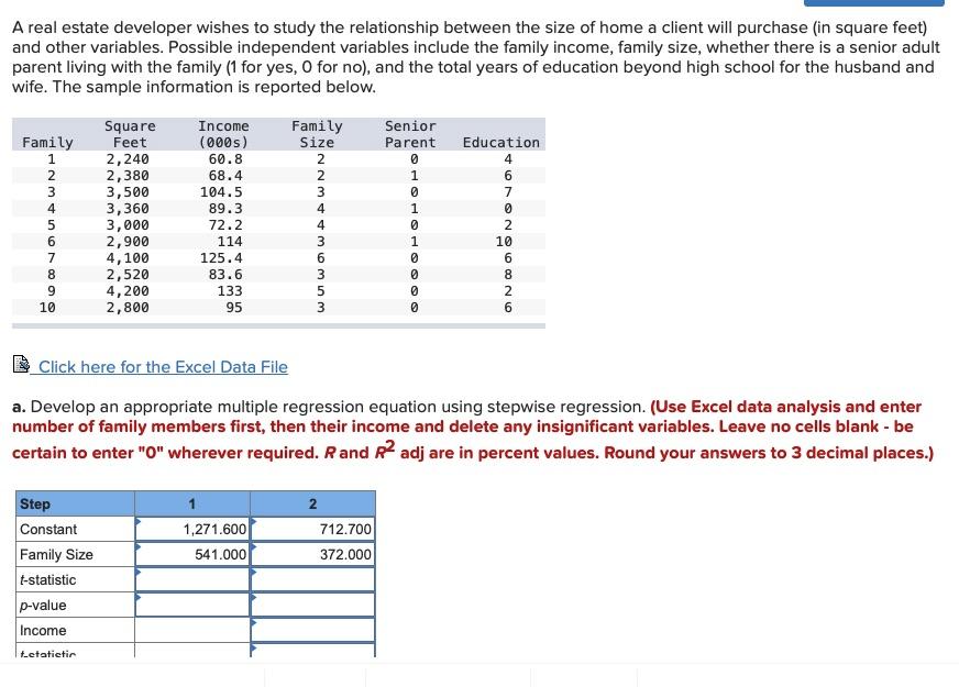 solved-a-real-estate-developer-wishes-to-study-the-chegg