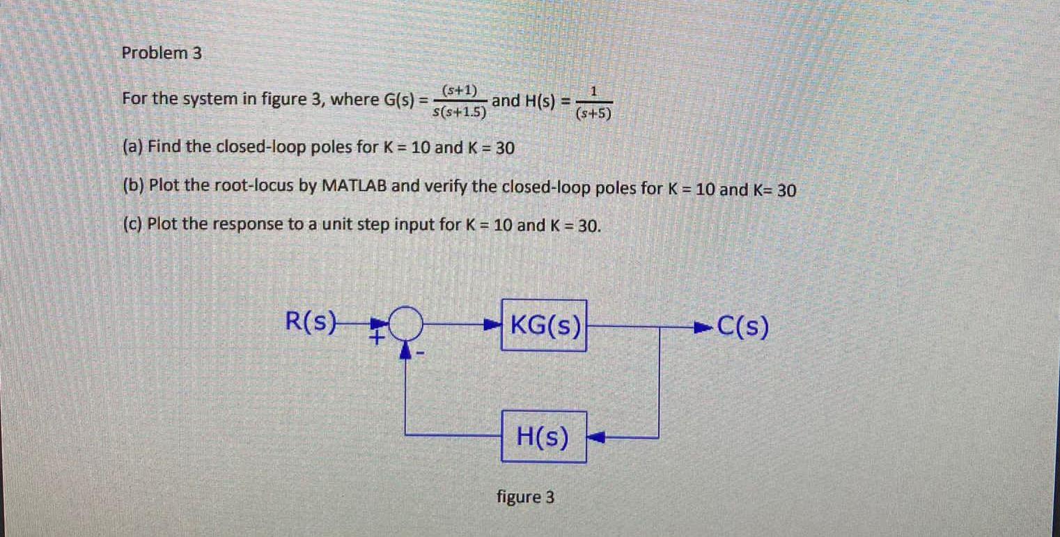 Solved Problem 3 (s+1) 1 For the system in figure 3, where | Chegg.com