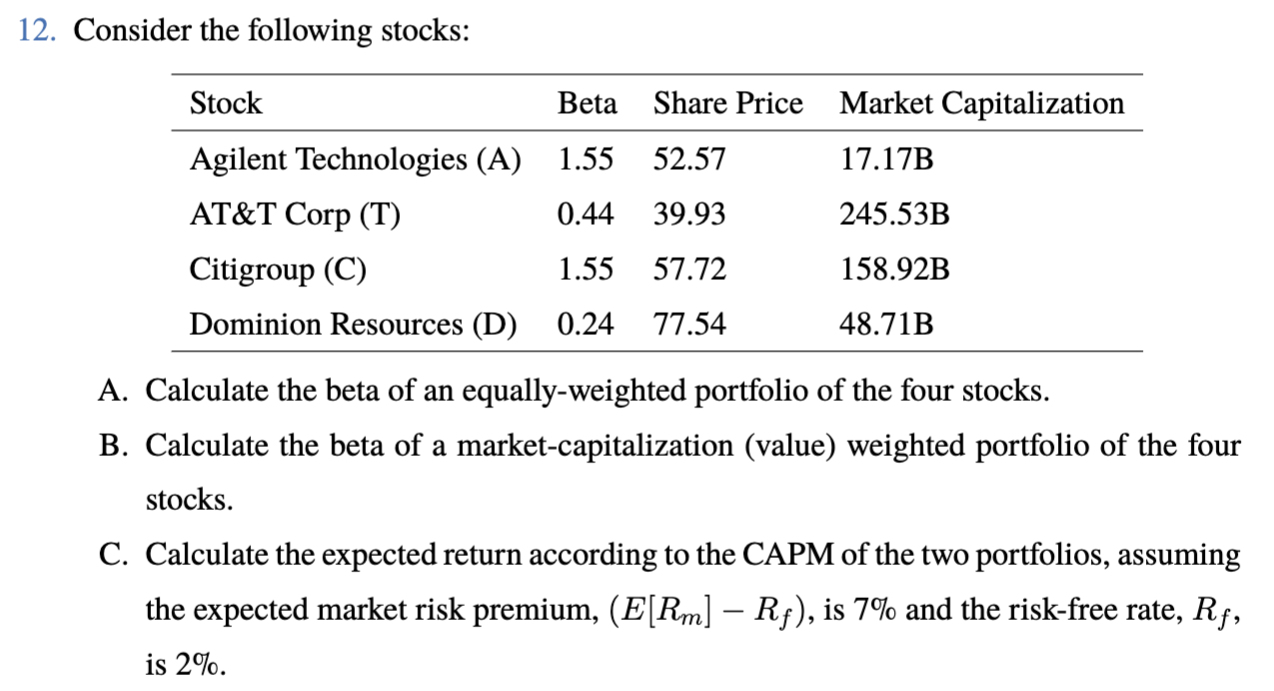 Solved 12. Consider the following stocks Stock Beta Share