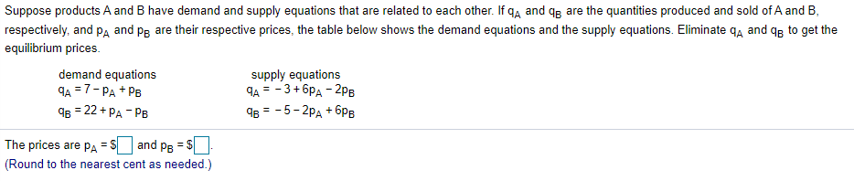 Solved Suppose Products A And B Have Demand And Supply | Chegg.com