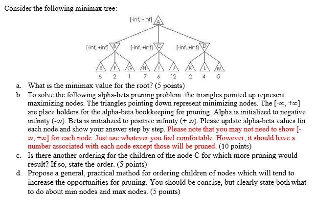 Solved Consider the following minimax tree: [-inf, +inf] | Chegg.com