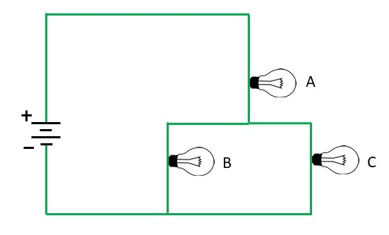 Solved Consider the three identical light bulbs in the | Chegg.com