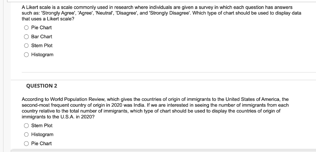 Solved A Likert scale is a scale commonly used in research Chegg