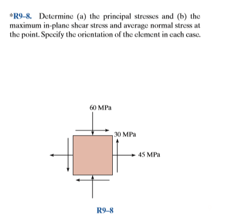 Solved *R9-8. Determine (a) The Principal Stresses And (b) | Chegg.com